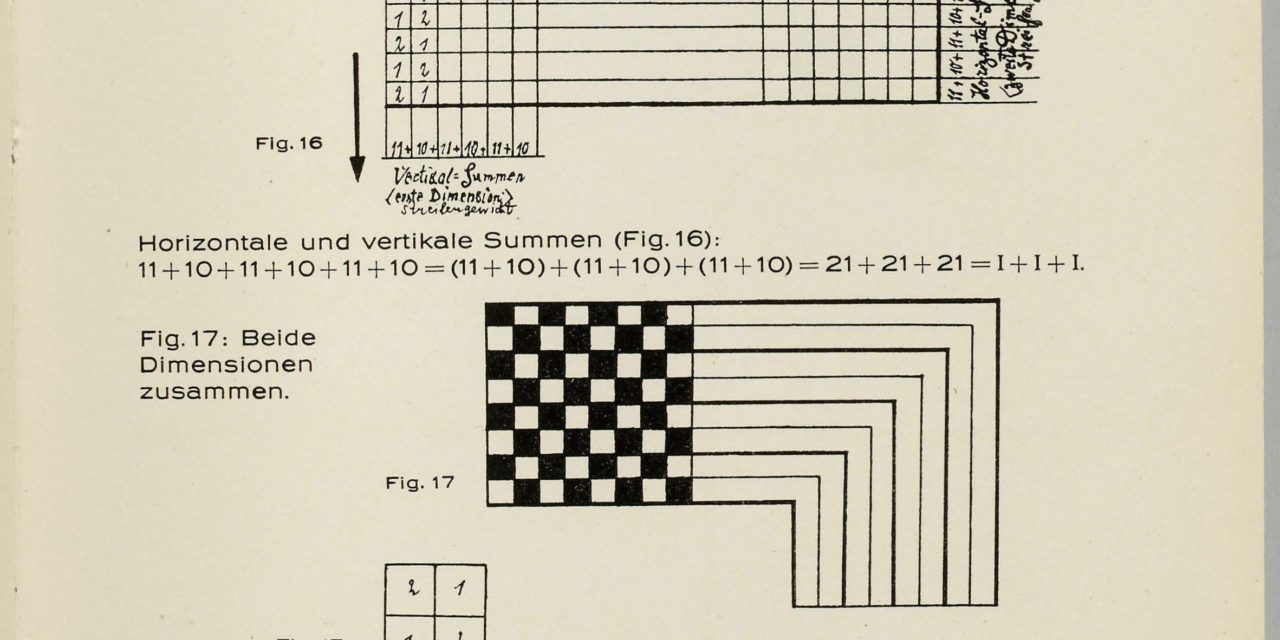 Carnets pédagogiques – Paul Klee