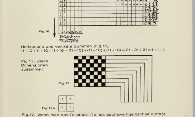 Carnets pédagogiques – Paul Klee