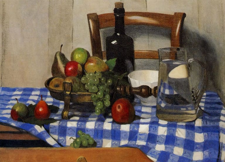Nature morte à la nappe à carreaux, Félix Vallotton (1904)