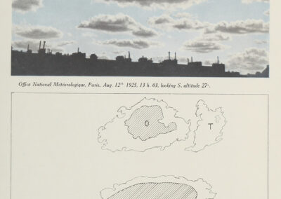Cumulus de beau temps (Cumulus humilis) — code L 1 — Atlas international des nuages, 1930
