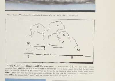 Gros cumulus sans enclume, et cumulus pileus — code L 2a — Atlas international des nuages, 1930