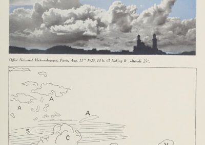 Cumulus agité, assez gros, sans enclume — code L 2b — Atlas international des nuages, 1930