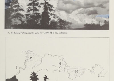 Cumulonimbus calvus — code L 3a — Atlas international des nuages, 1930