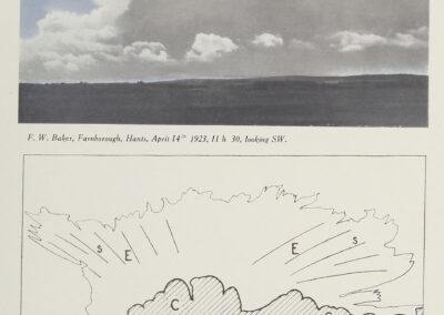 Cumulonimbus incus — code L 3b — Atlas international des nuages, 1930