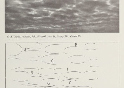 Couche de stratocumulus translucidus — code L 5a — Atlas international des nuages, 1930