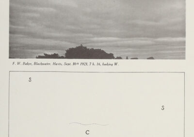 Couche de stratocumulus opacus — code L 5b — Atlas international des nuages, 1930