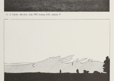 Couche de stratus — code L 5c — Atlas international des nuages, 1930