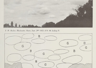 Cumulus de beau temps et stratocumulus — code L 7 — Atlas international des nuages, 1930