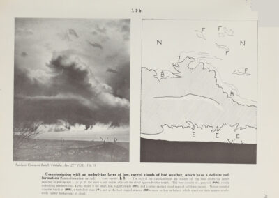 Cumulonimbus avec rouleau de mauvais temps (arcus) — code L 9b — Atlas international des nuages, 1930