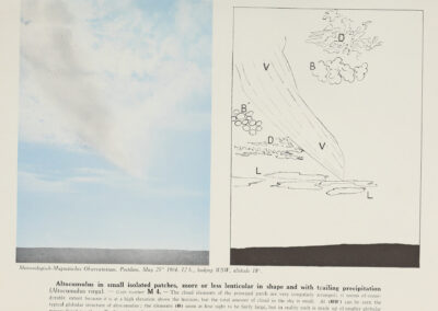 Altocumulus en petits bancs lenticulaires, avec traînées de précipitation (virga) — code M 4c — Atlas international des nuages, 1930