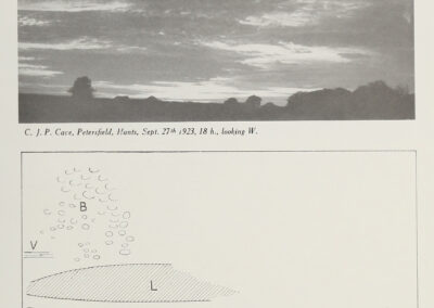 Altocumulus associé à de l'altostratus — code M 7a — Atlas international des nuages, 1930