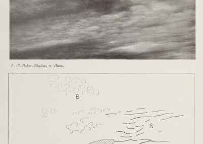 Altocumulus dominant, par places semblable à de l'altostratus — code M 7c — Atlas international des nuages, 1930