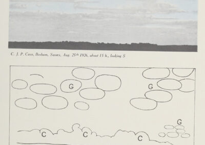 Altocumulus castellatus — code M 8a — Atlas international des nuages, 1930