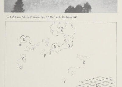 Altocumulus floccus, flocons en touffes éparses — code M 8b — Atlas international des nuages, 1930
