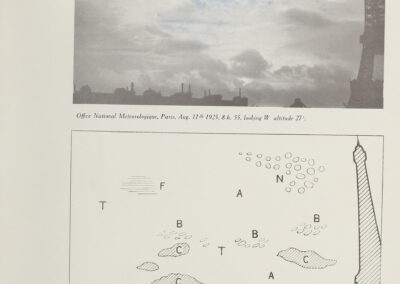 Altocumulus en plusieurs couches, aspect chaotique — code M 9b — Atlas international des nuages, 1930