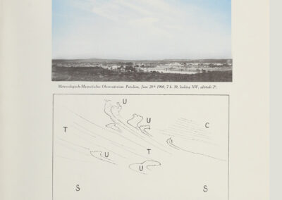 Cirrus et cirrostratus envahissants, à moins de 45° au-dessus de l'horizon — code H 5 — Atlas international des nuages, 1930