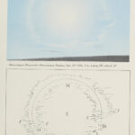 Atlas international des nuages – Tor Bergeron