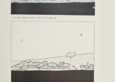Cirrostratus n'envahissant pas et ne couvrant pas tout le ciel (nebulosus) — code H 8 — Atlas international des nuages, 1930