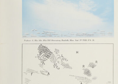 Cirrocumulus dominant, associé à une masse de cirrus — code H 9 — Atlas international des nuages, 1930