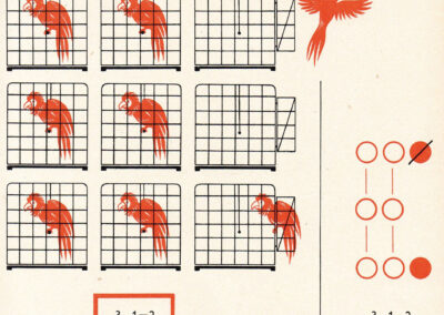 Perroquets en cage : 3 − 1 = 2, 2 + 1 = 3 — Mathematik 1, RDA, 1972