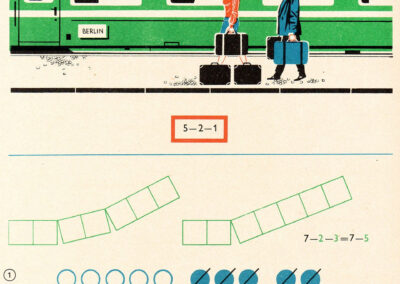 Voiture de chemin de fer marquée BERLIN, voyageurs et valises : 7 − 2 − 3 = 7 − 5 — Mathematik 1, RDA, 1972